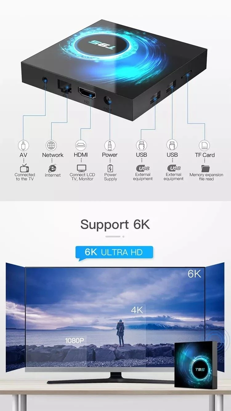 T95 android tv box