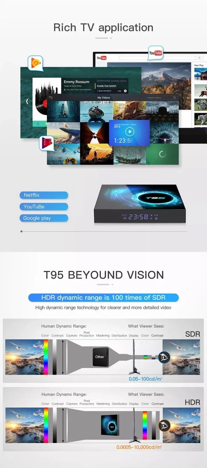 T95 android tv box