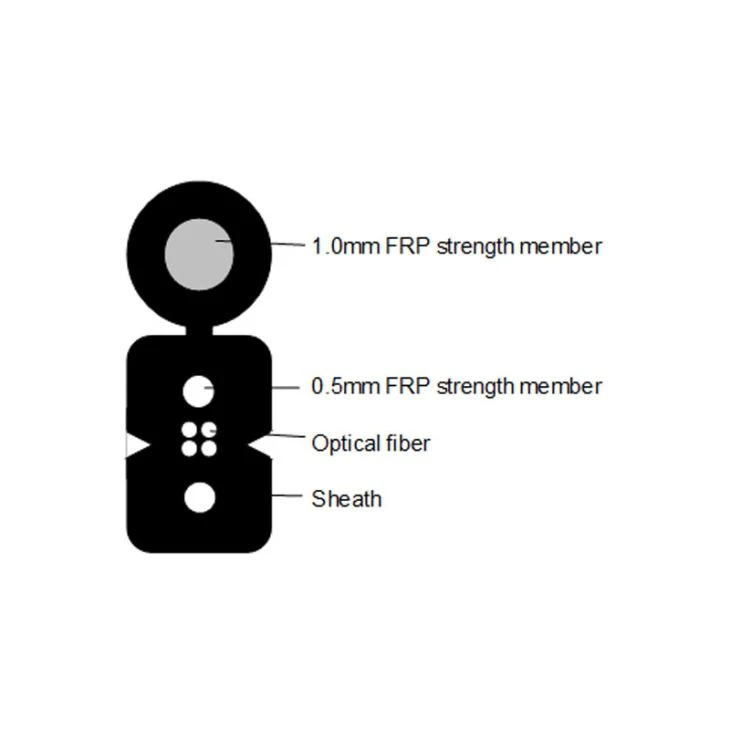 Kétmagos FTTH cseppkábel
