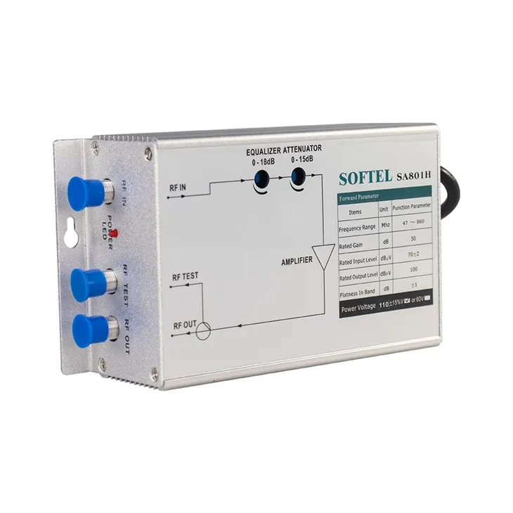 CATV erősítő Beltéri RF erősítők Kétirányú erősítő